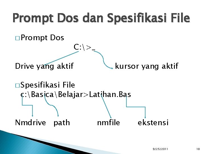 Prompt Dos dan Spesifikasi File � Prompt Dos Drive yang aktif C: >_ kursor