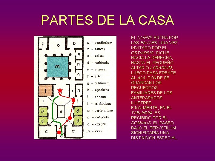 PARTES DE LA CASA EL CLIENS ENTRA POR LAS FAUCES, UNA VEZ INVITADO POR