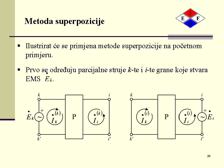 Metoda superpozicije § Ilustrirat će se primjena metode superpozicije na početnom primjeru. § Prvo