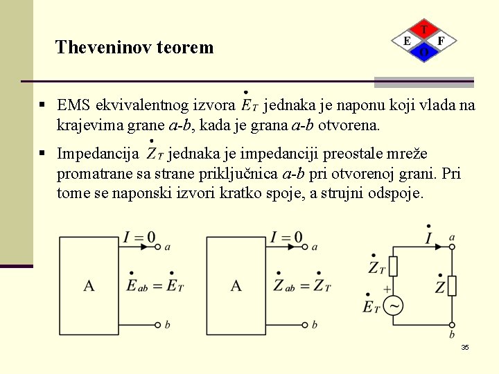 Theveninov teorem § EMS ekvivalentnog izvora jednaka je naponu koji vlada na krajevima grane