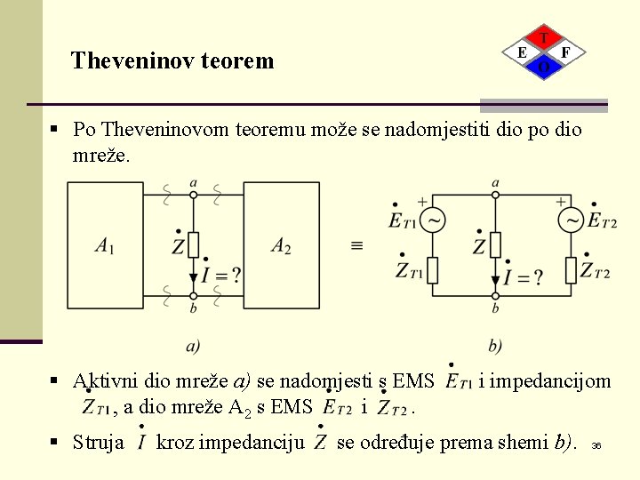 Theveninov teorem § Po Theveninovom teoremu može se nadomjestiti dio po dio mreže. § Theveninov teorem § Po Theveninovom teoremu može se nadomjestiti dio po dio mreže. §