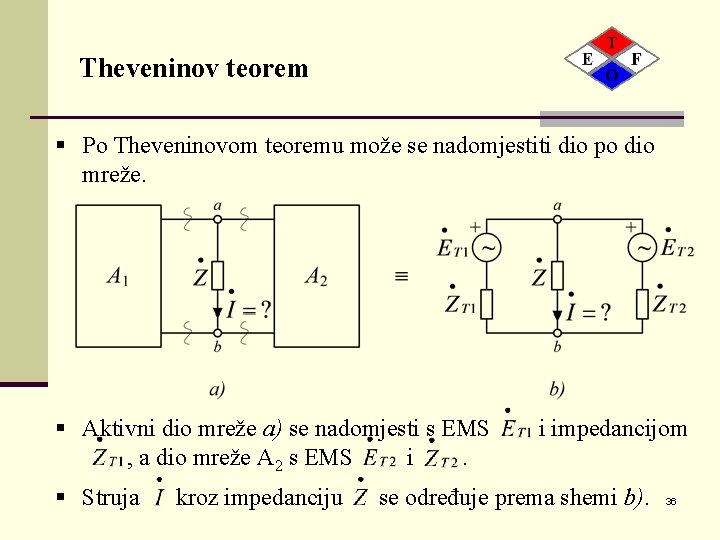 Theveninov teorem § Po Theveninovom teoremu može se nadomjestiti dio po dio mreže. §