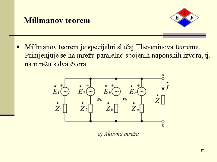 Millmanov teorem § Millmanov teorem je specijalni slučaj Theveninova teorema. Primjenjuje se na mrežu