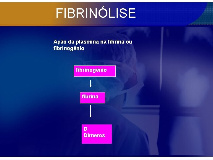 FIBRINÓLISE Ação da plasmina na fibrina ou fibrinogênio fibrina D Dímeros 