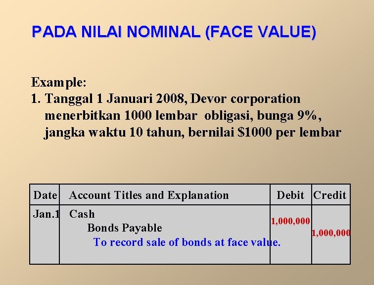 PADA NILAI NOMINAL (FACE VALUE) Example: 1. Tanggal 1 Januari 2008, Devor corporation menerbitkan