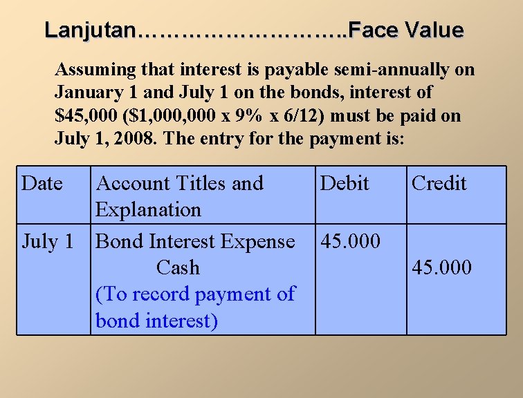 Lanjutan……………. . Face Value Assuming that interest is payable semi-annually on January 1 and