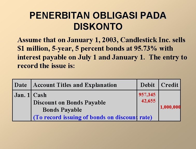 PENERBITAN OBLIGASI PADA DISKONTO Assume that on January 1, 2003, Candlestick Inc. sells $1