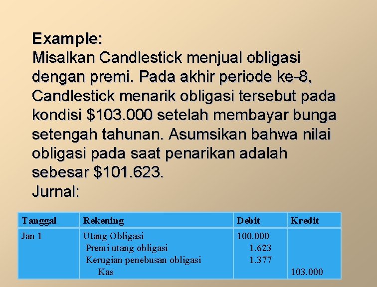Example: Misalkan Candlestick menjual obligasi dengan premi. Pada akhir periode ke-8, Candlestick menarik obligasi
