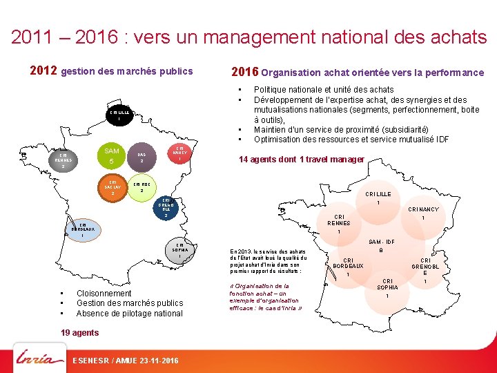 2011 – 2016 : vers un management national des achats 2012 gestion des marchés