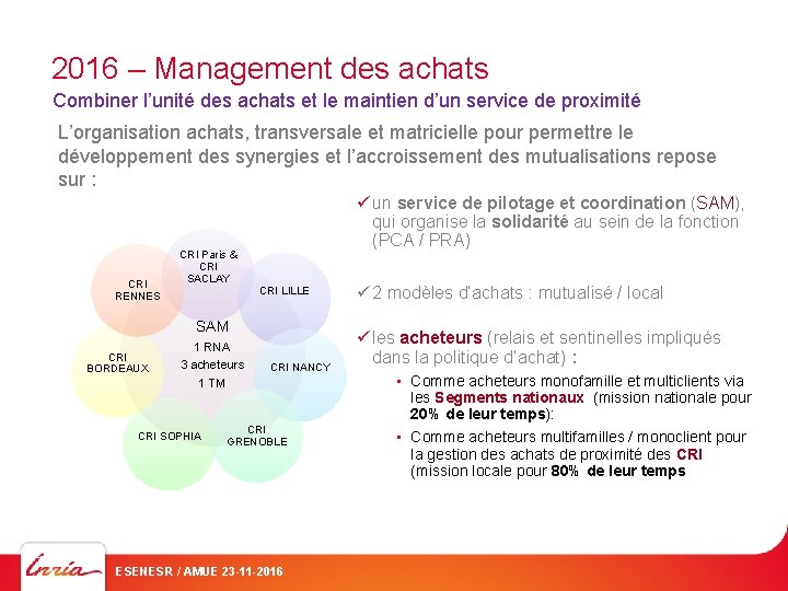 2016 – Management des achats Combiner l’unité des achats et le maintien d’un service