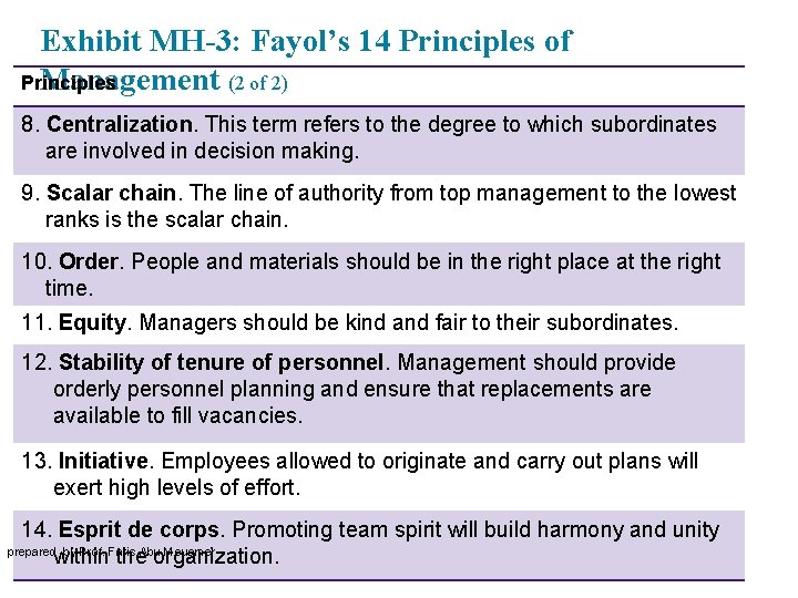 Exhibit MH-3: Fayol’s 14 Principles of Management (2 of 2) Principles 8. Centralization. This