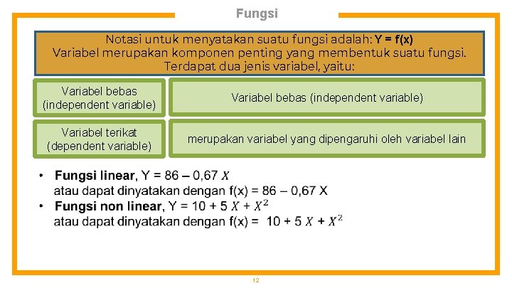 Fungsi Notasi untuk menyatakan suatu fungsi adalah: Y = f(x) Variabel merupakan komponen penting