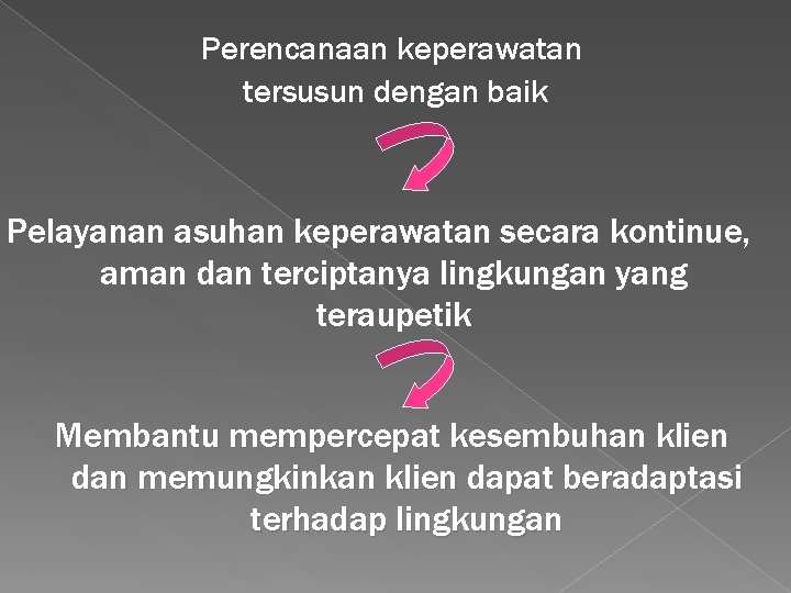 Perencanaan keperawatan tersusun dengan baik Pelayanan asuhan keperawatan secara kontinue, aman dan terciptanya lingkungan