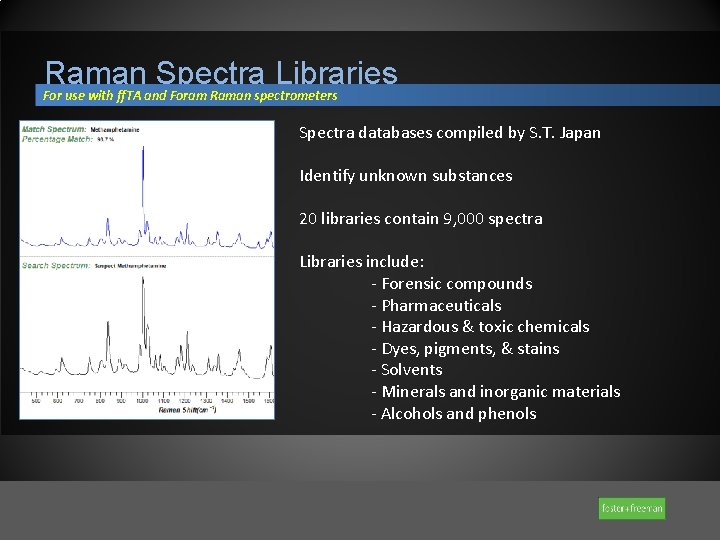 Raman Spectra Libraries For use with ff. TA and Foram Raman spectrometers Spectra databases