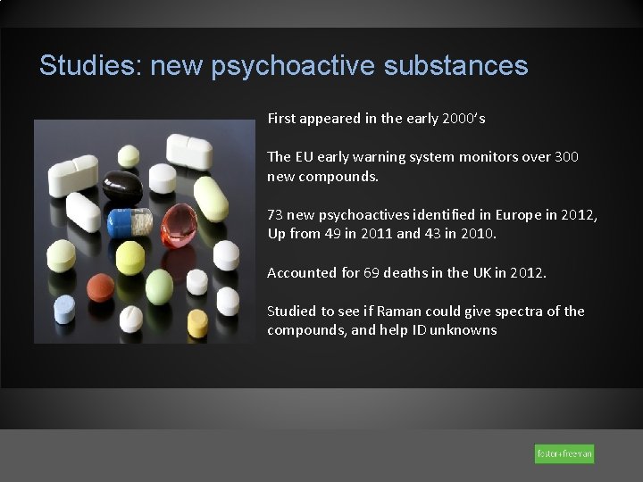 Studies: new psychoactive substances First appeared in the early 2000’s The EU early warning