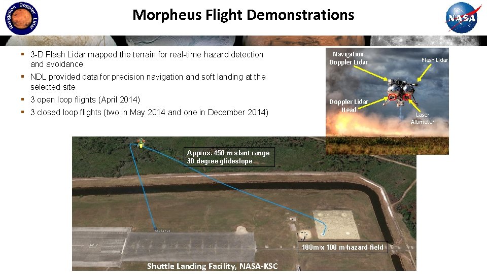 Morpheus Flight Demonstrations § 3 -D Flash Lidar mapped the terrain for real-time hazard