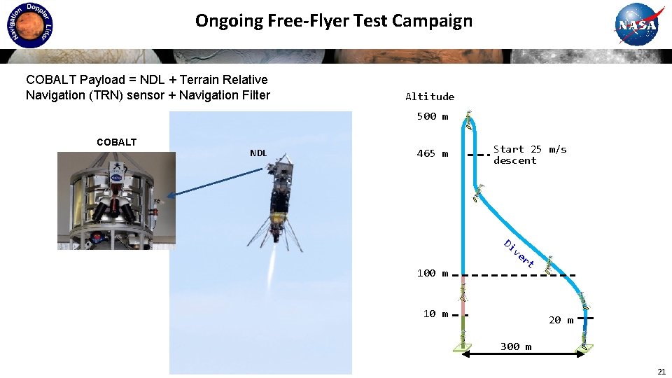 Ongoing Free-Flyer Test Campaign COBALT Payload = NDL + Terrain Relative Navigation (TRN) sensor