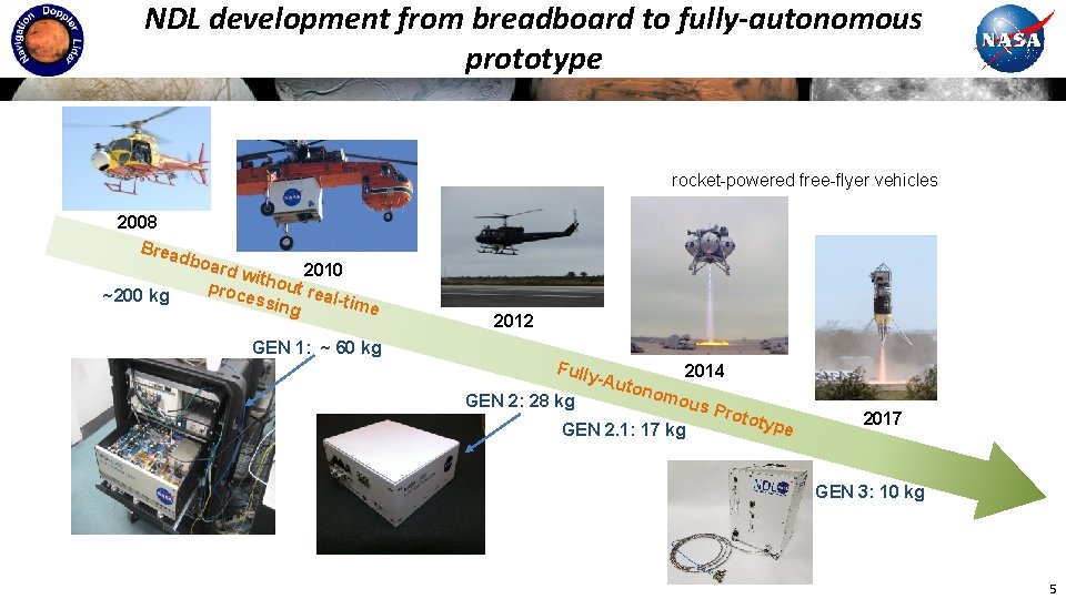 NDL development from breadboard to fully-autonomous prototype rocket-powered free-flyer vehicles 2008 Brea dboa rd