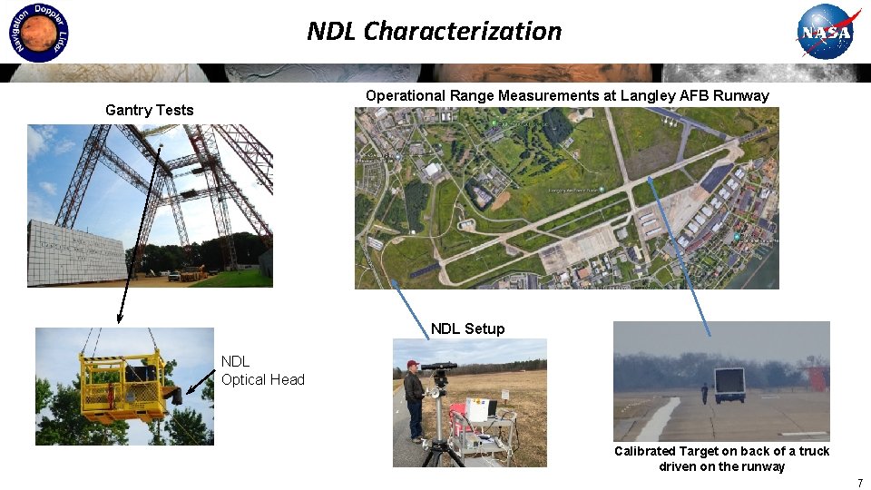 NDL Characterization Operational Range Measurements at Langley AFB Runway Gantry Tests NDL Setup NDL