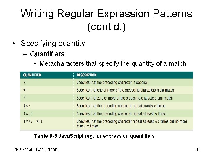 Writing Regular Expression Patterns (cont’d. ) • Specifying quantity – Quantifiers • Metacharacters that