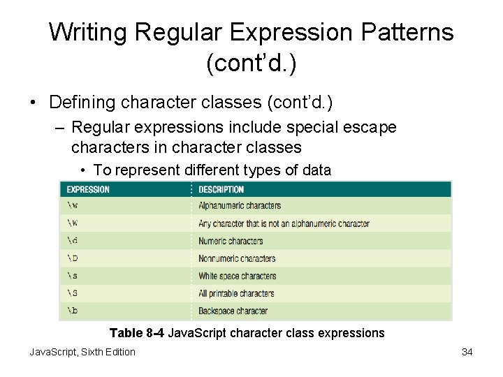 Writing Regular Expression Patterns (cont’d. ) • Defining character classes (cont’d. ) – Regular