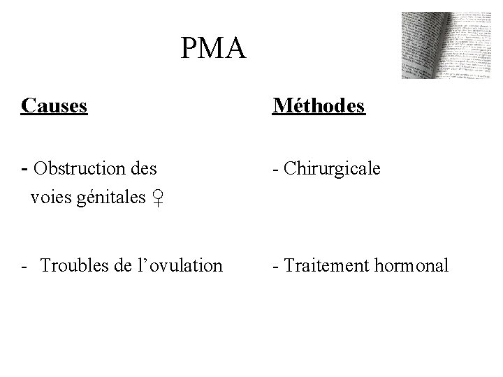 PMA Causes Méthodes - Obstruction des - Chirurgicale voies génitales ♀ - Troubles de