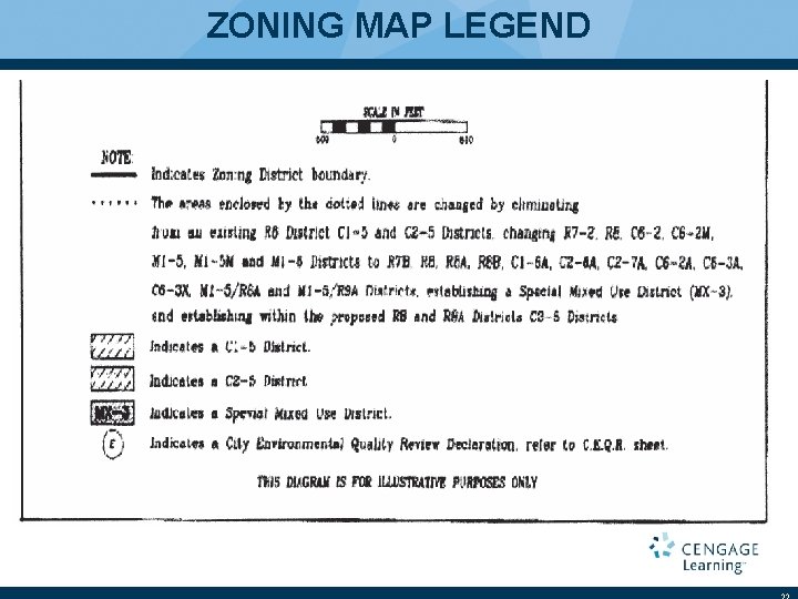 ZONING MAP LEGEND 
