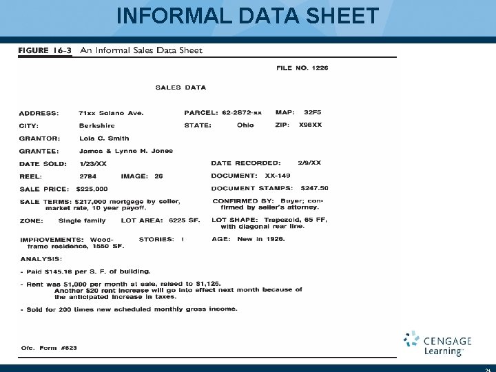 INFORMAL DATA SHEET 