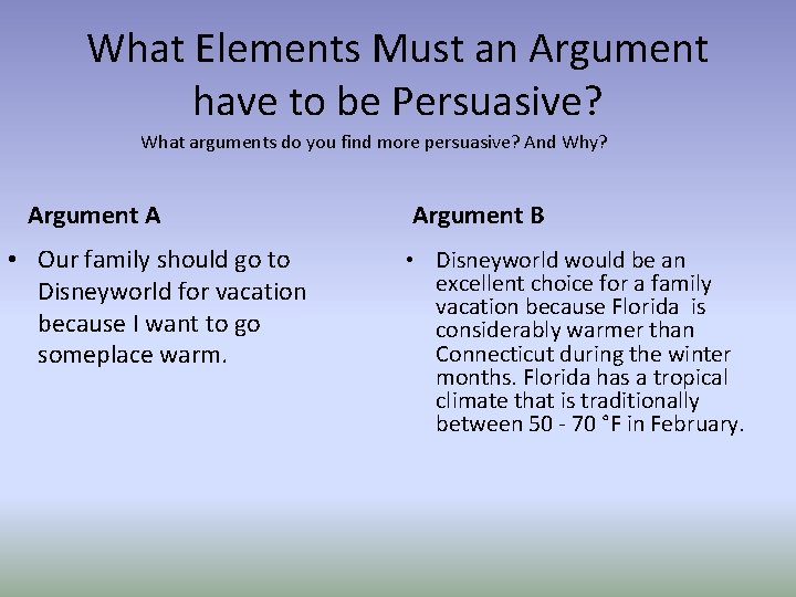 What Elements Must an Argument have to be Persuasive? What arguments do you find