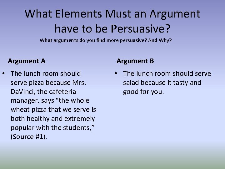 What Elements Must an Argument have to be Persuasive? What arguments do you find