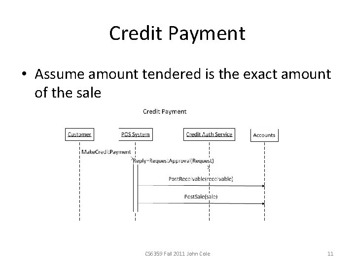 Credit Payment • Assume amount tendered is the exact amount of the sale CS