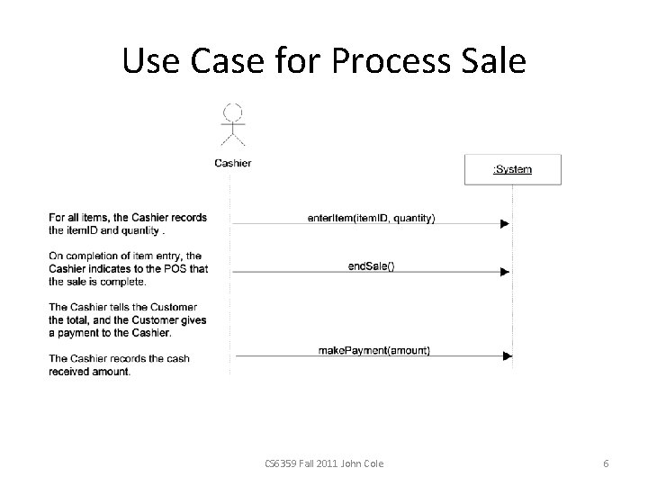 Use Case for Process Sale CS 6359 Fall 2011 John Cole 6 