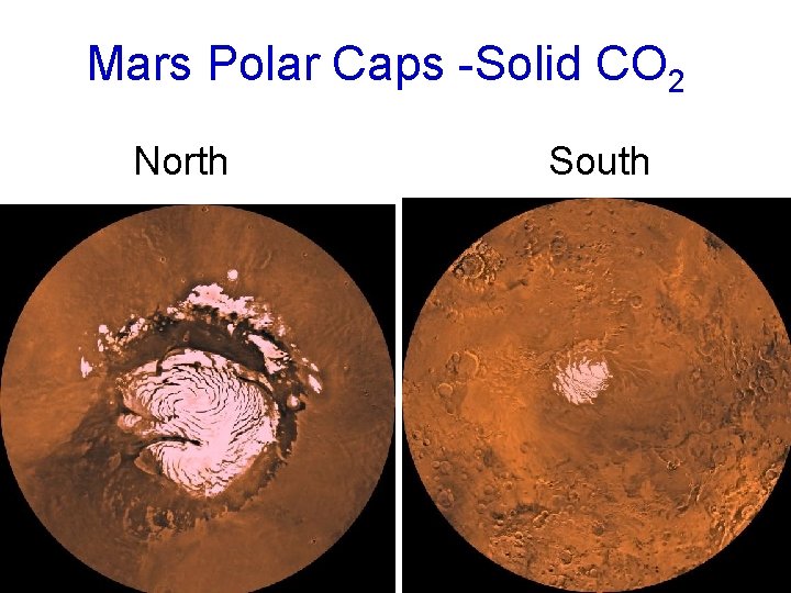 Mars Polar Caps -Solid CO 2 North South 