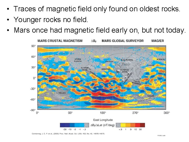  • Traces of magnetic field only found on oldest rocks. • Younger rocks