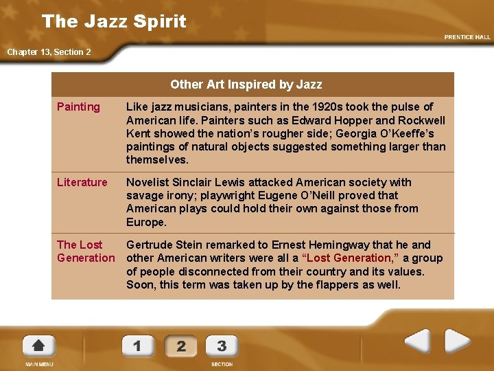 The Jazz Spirit Chapter 13, Section 2 Other Art Inspired by Jazz Painting Like