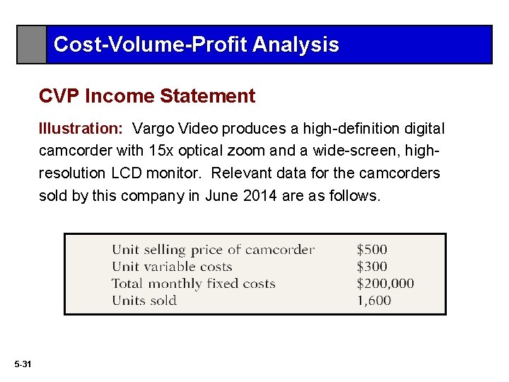 Cost-Volume-Profit Analysis CVP Income Statement Illustration: Vargo Video produces a high-definition digital camcorder with