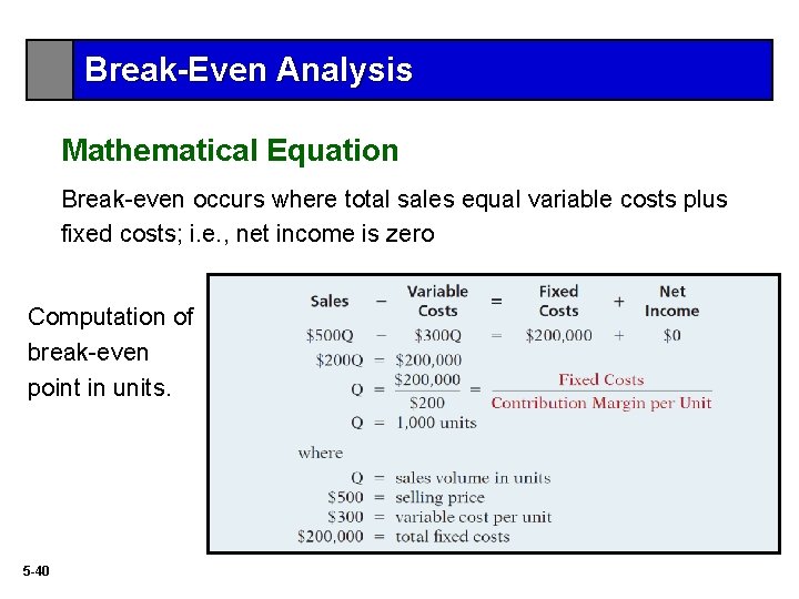 Break-Even Analysis Mathematical Equation Break-even occurs where total sales equal variable costs plus fixed