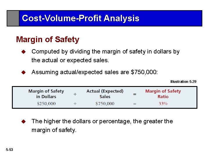 Cost-Volume-Profit Analysis Margin of Safety u Computed by dividing the margin of safety in