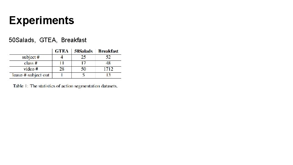 Experiments 50 Salads, GTEA, Breakfast 