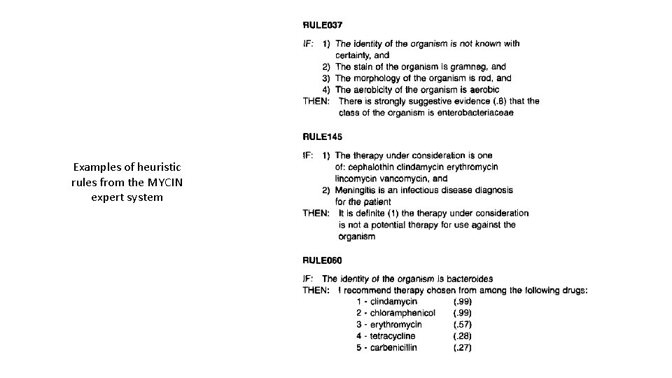 Examples of heuristic rules from the MYCIN expert system 