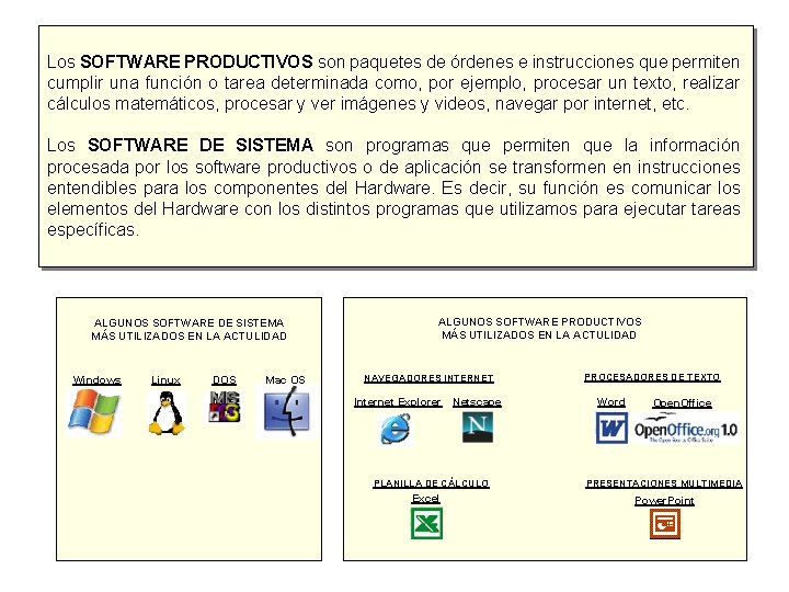 Los SOFTWARE PRODUCTIVOS son paquetes de órdenes e instrucciones que permiten cumplir una función