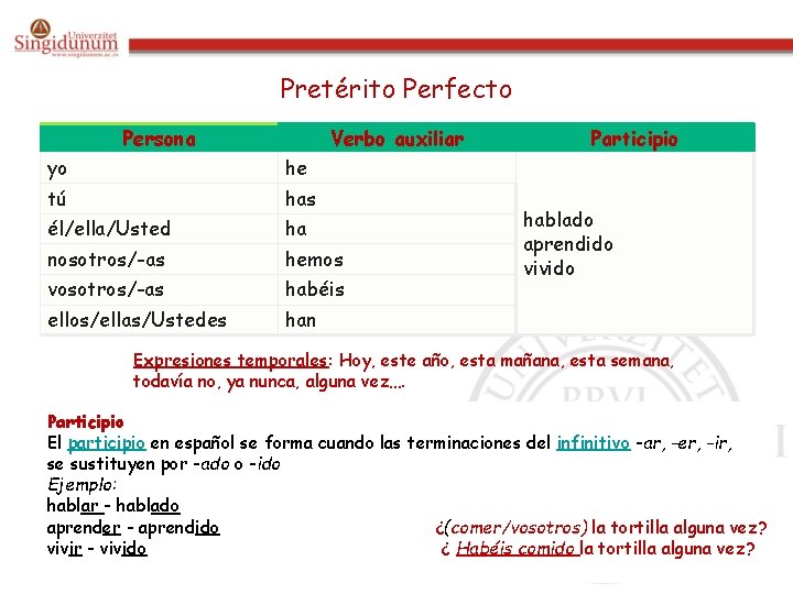 Pretérito Perfecto Persona Verbo auxiliar yo he tú has él/ella/Usted ha nosotros/-as hemos vosotros/-as