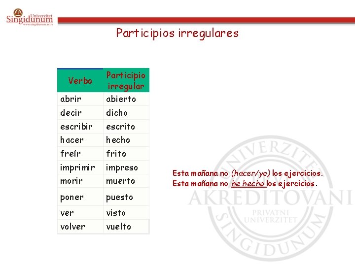 Participios irregulares abrir Participio irregular abierto decir dicho escribir escrito hacer hecho freír frito