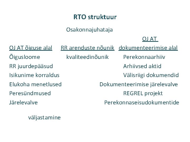 RTO struktuur Osakonnajuhataja OJ AT õiguse alal RR arenduste nõunik dokumenteerimise alal Õigusloome kvaliteedinõunik