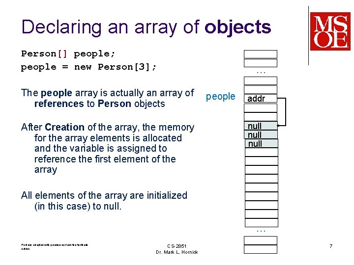 Declaring an array of objects Person[] people; people = new Person[3]; The people array