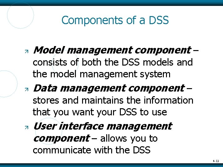 Components of a DSS Model management component – consists of both the DSS models
