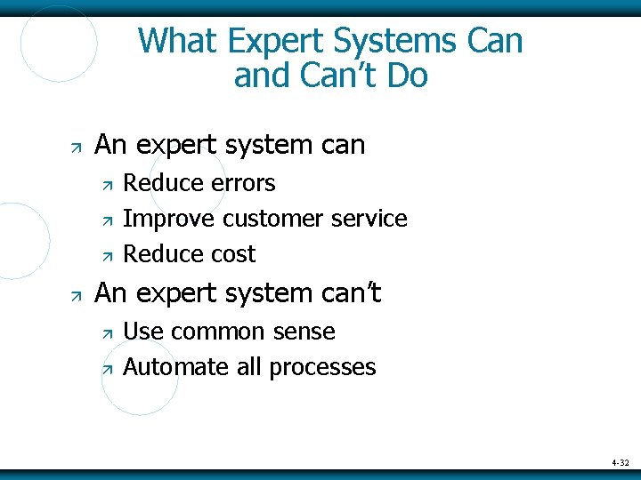 What Expert Systems Can and Can’t Do An expert system can Reduce errors Improve