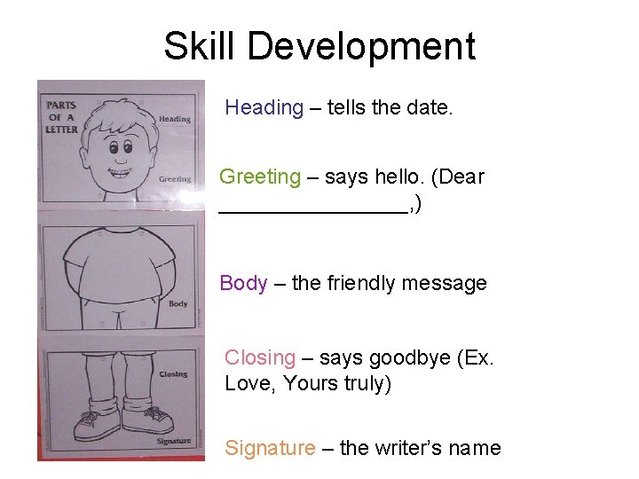 Skill Development Heading – tells the date. Greeting – says hello. (Dear ________, )