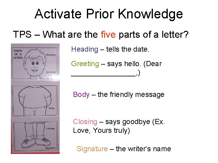 Activate Prior Knowledge TPS – What are the five parts of a letter? Heading