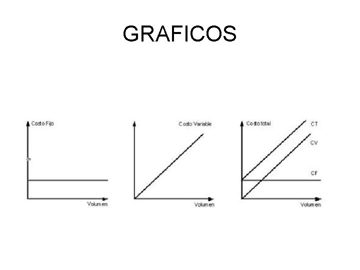 GRAFICOS 